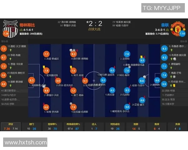 2020年12月21日曼联对决强敌精彩赛事回顾与分析