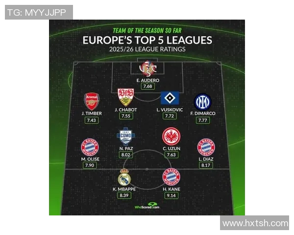 欧洲五大联赛球队竞争激烈 新赛季阵容调整与战术革新分析