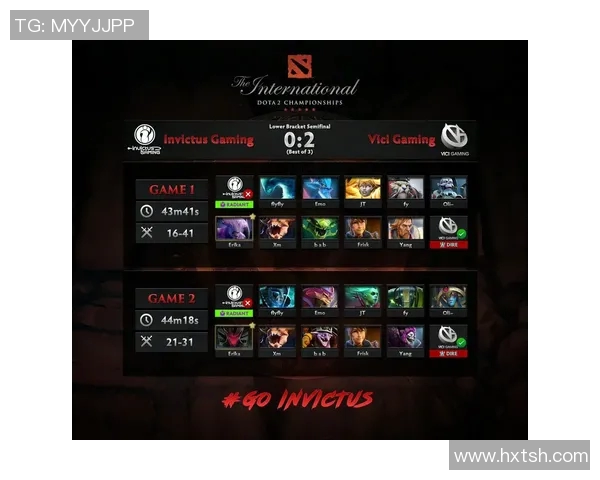 IG战队在DOTA2中的防守反击策略分析与成败得失探讨 IG战队在DOTA2中的防守反击策略分析与成败得失探讨