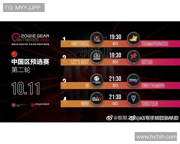 IG战队在CSGO中的灵活性分析与战术适应性研究