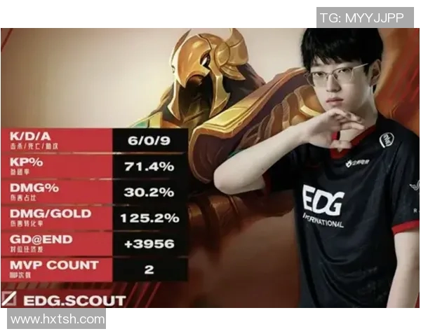 赛后分析EDG与V5对决中的战术灵活性与团队协作表现