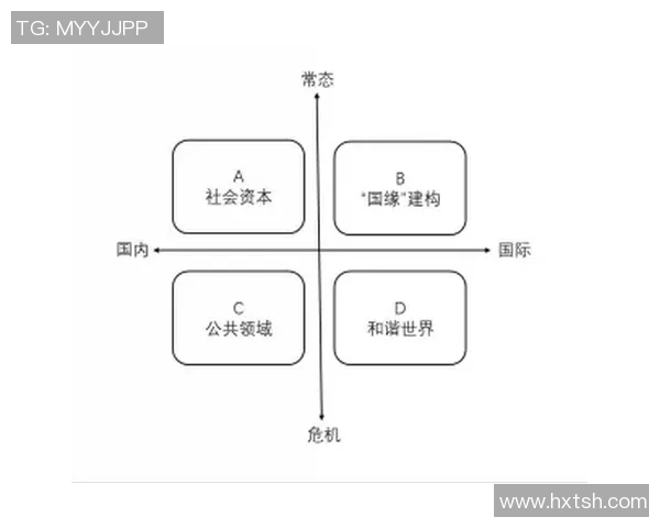 全球领导人聚焦气候变化 联合应对国际危机与经济复苏挑战