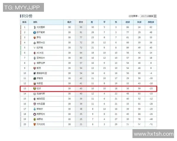 意甲历史上被扣分的球队案例及其对赛季影响的深度剖析