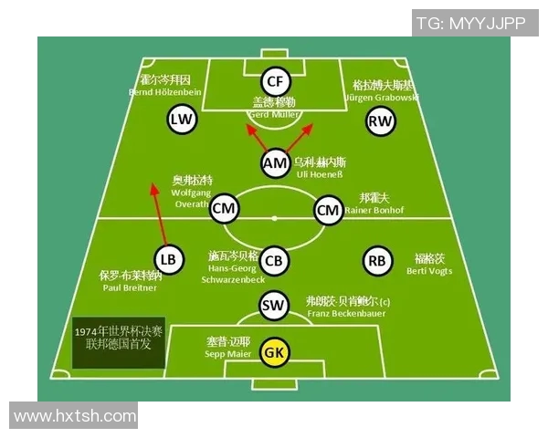 广州足球队的战术演变与转换体系解析探讨