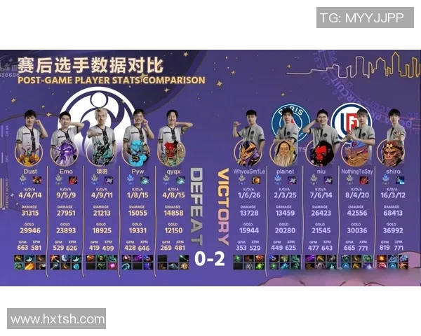 IG战队在DOTA2配合排名中创下新高引发热议与期待