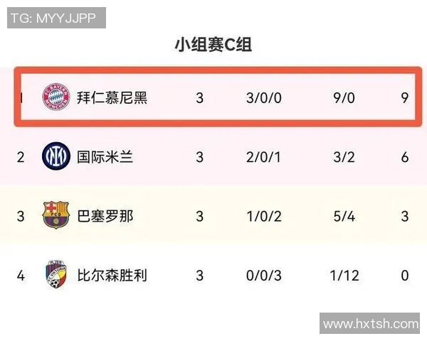 曼城与罗马激战正酣比赛结果揭晓引发热议