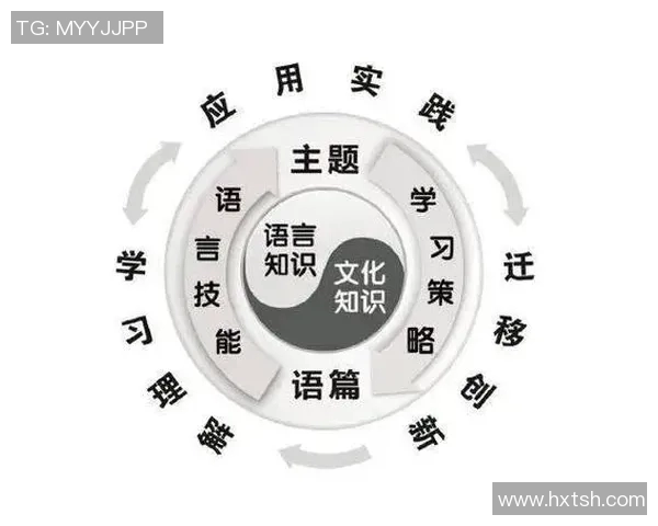 运动员的英文表达与文化差异探析：跨国交流中的语言障碍与解决策略